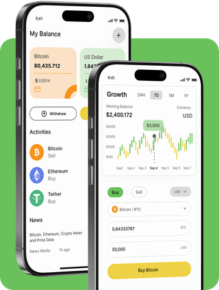 Rang Nganhoa trading platform interface with live market data