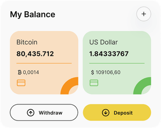 Rang Nganhoa automated trading solution dashboard overview